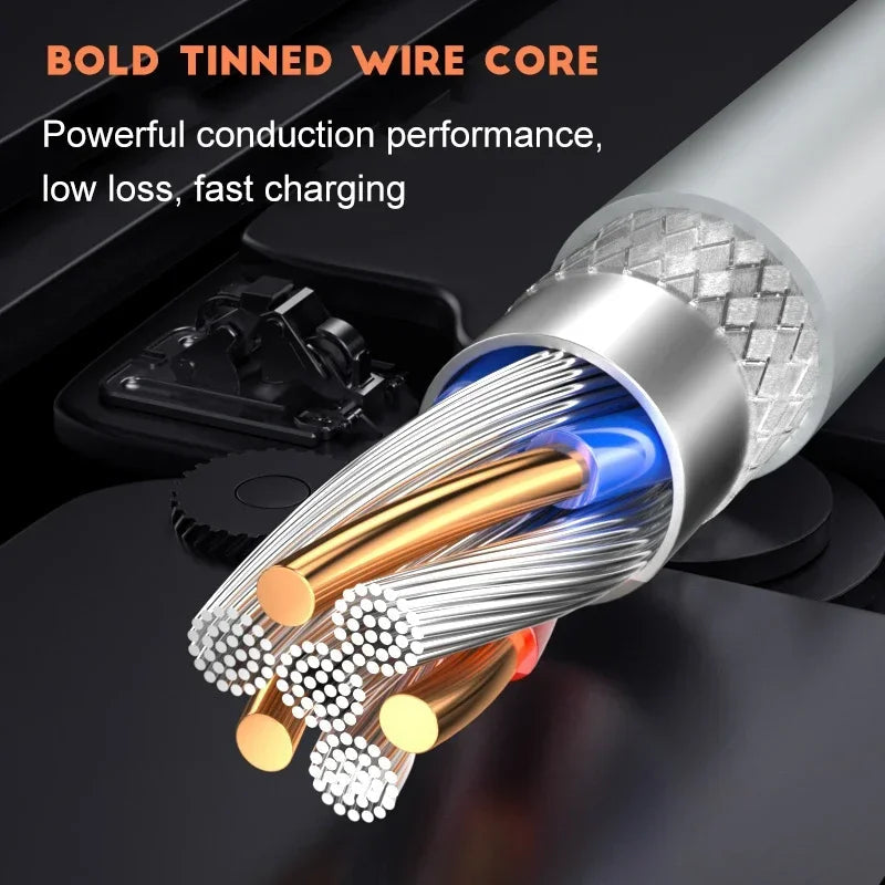35W PD Fast Wall Charger for iPhone and More ryshop