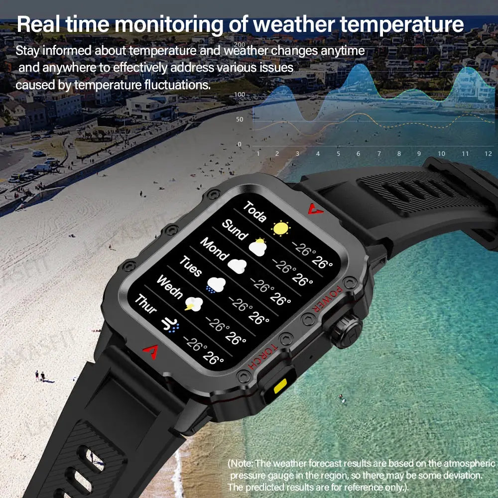 LAXASFIT New Outdoor Military Smartwatch ryshop