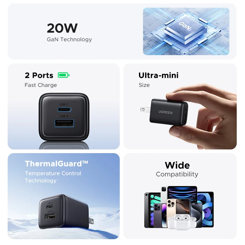 UGREEN 20W GaN Charger PD3.0 Mini USB C Phone Charger ryshop
