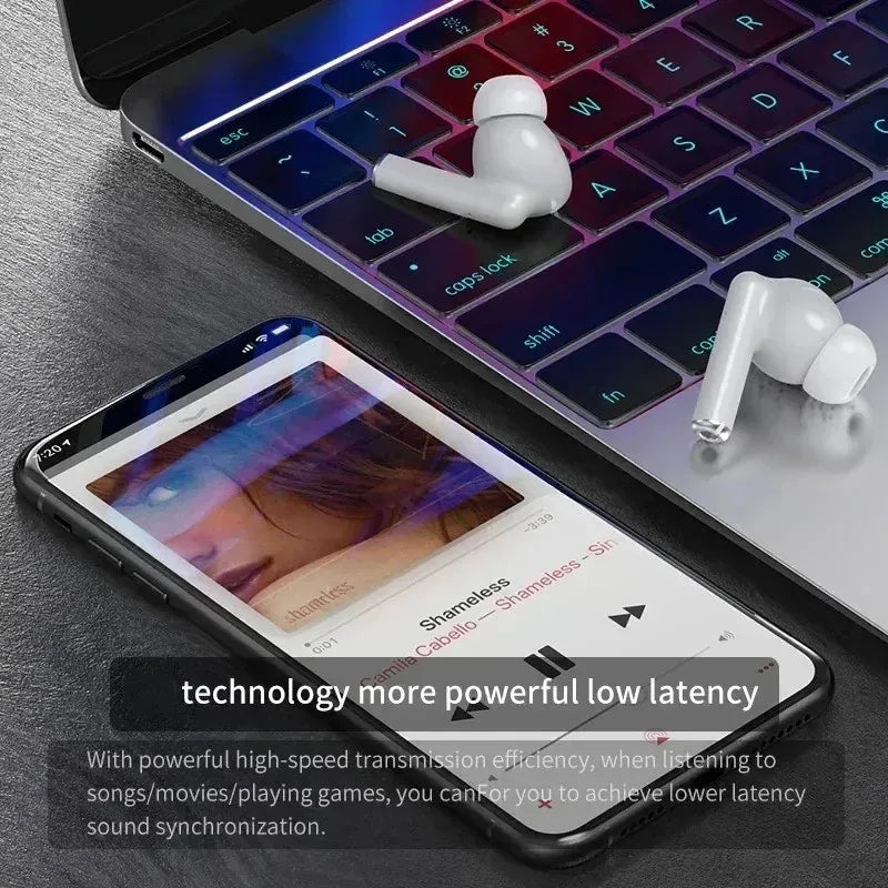 Xiaomi TWS Bluetooth Earphones - Wireless Sports Stereo In-Ear Headphones with Mic ryshop