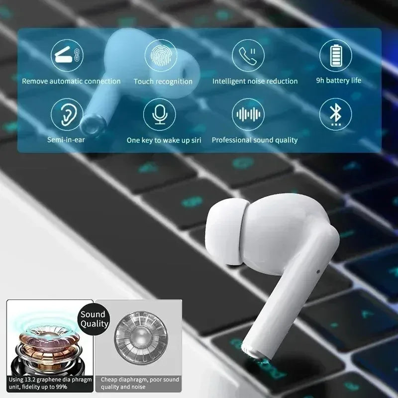 Xiaomi TWS Bluetooth Earphones - Wireless Sports Stereo In-Ear Headphones with Mic ryshop