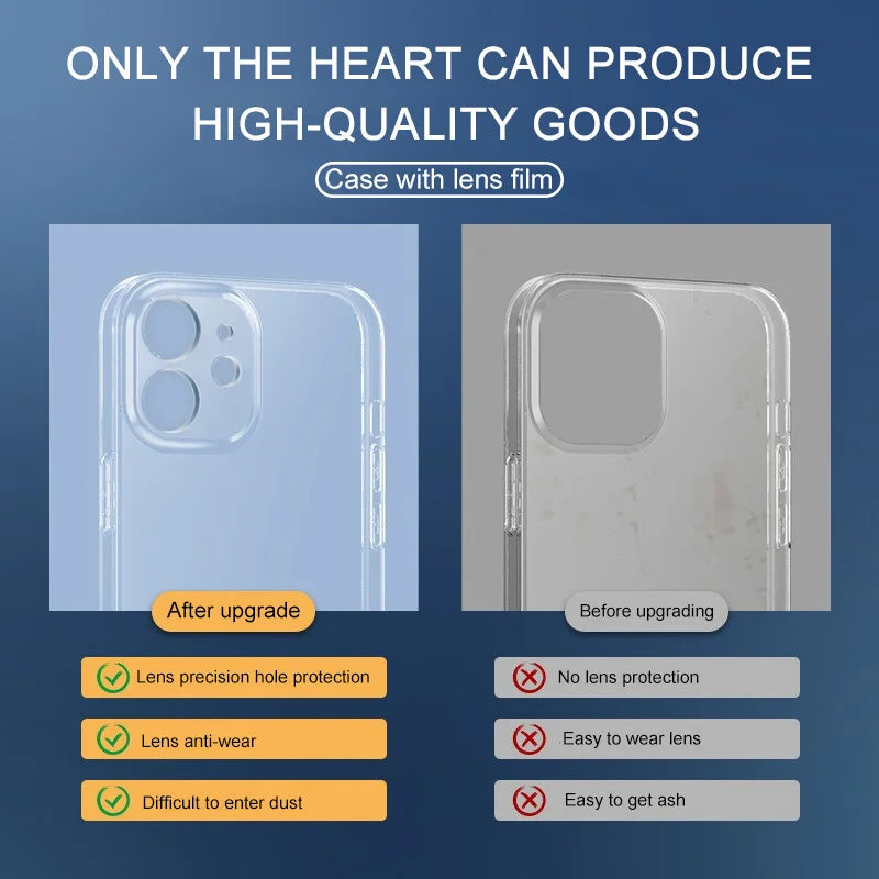 Clear Phone Case for iPhone 16, 15, 14, 13, 12, 11 Pro Max ryshop
