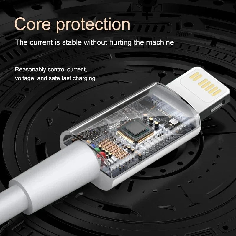 35W PD Fast Wall Charger for iPhone and More ryshop