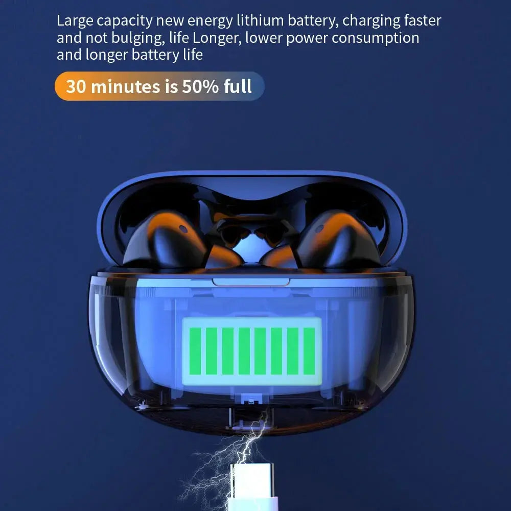 XIAOMI Air 7 TWS Bluetooth Earbuds ryshop