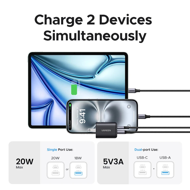 UGREEN 20W GaN Charger PD3.0 Mini USB C Phone Charger ryshop