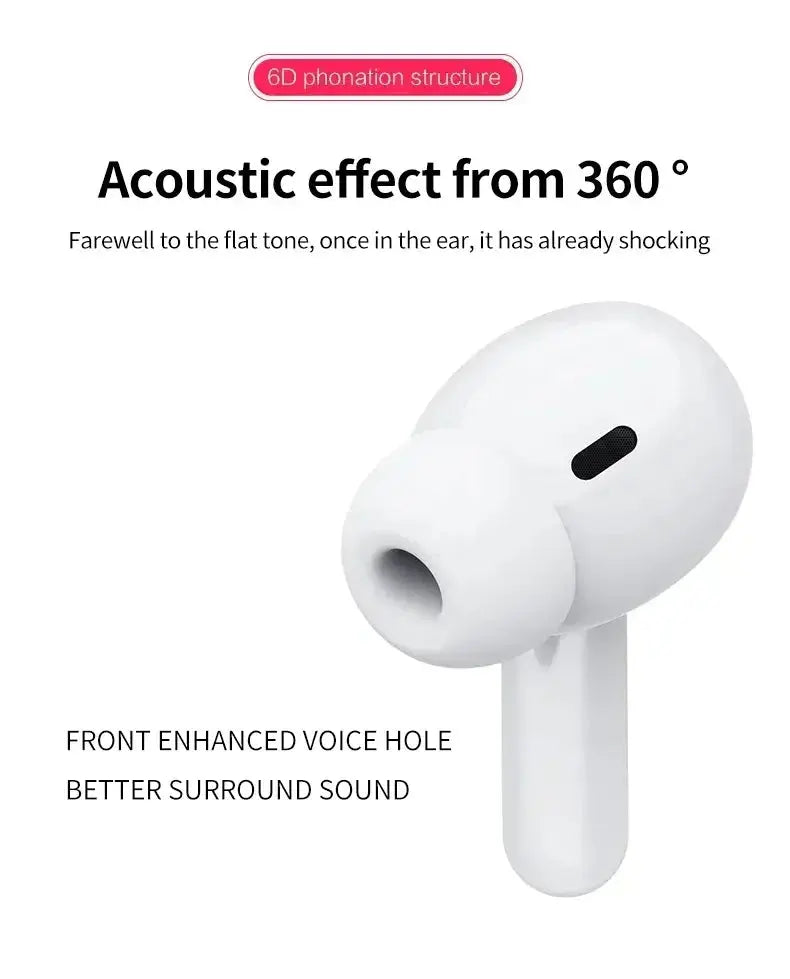FANHANG Air Pro TWS Wireless Noise Cancelling Bluetooth Earbuds ryshop