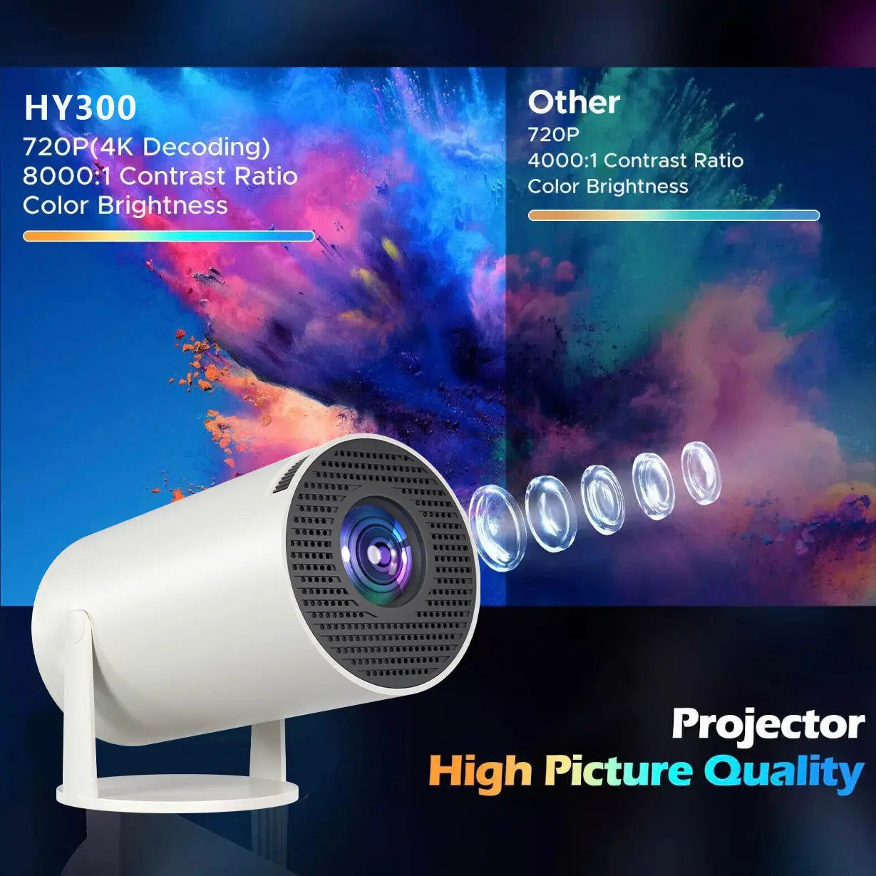 4K WiFi6 HY300 Pro Projector - ryshop