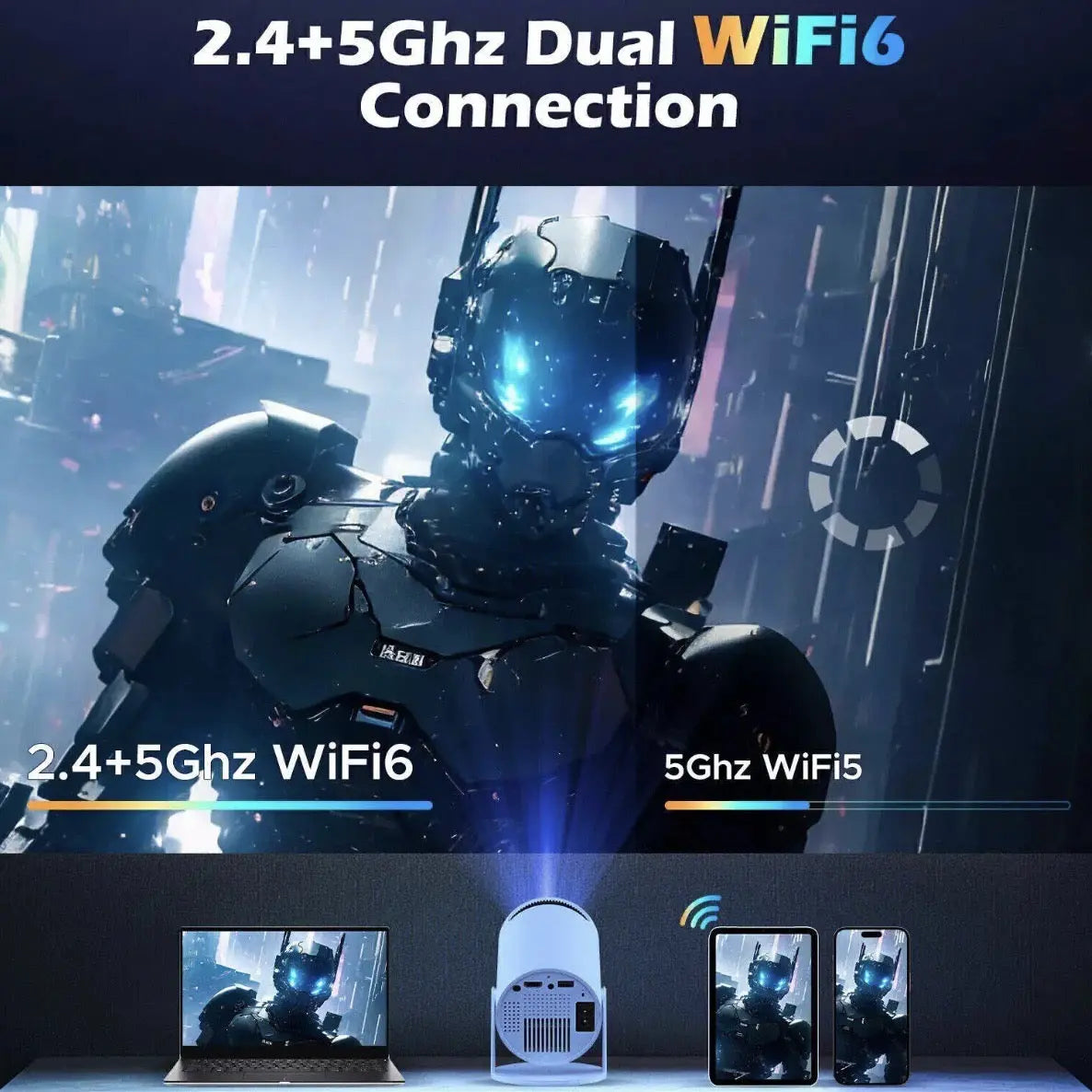 4K WiFi6 HY300 Pro Projector - ryshop