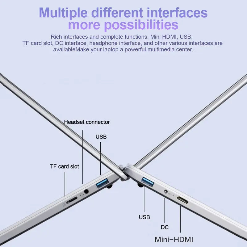 Original Slim Laptop 15.6" ryshop