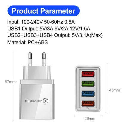 GEUMXL EU Plug USB Charger Quick Charge 3.0 ryshop