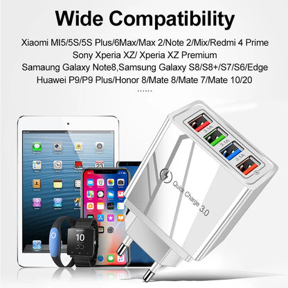 EOENKK 3A USB Charger 4 Port Quick Charge 3.0 Wall Adapter ryshop