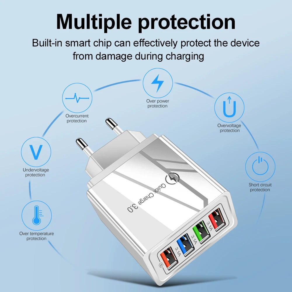 EOENKK 3A USB Charger 4 Port Quick Charge 3.0 Wall Adapter ryshop