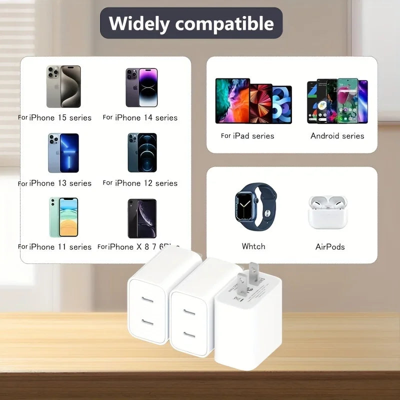 EOENKK USB C Charger Block Dual Port Fast Charging Travel Plug ryshop