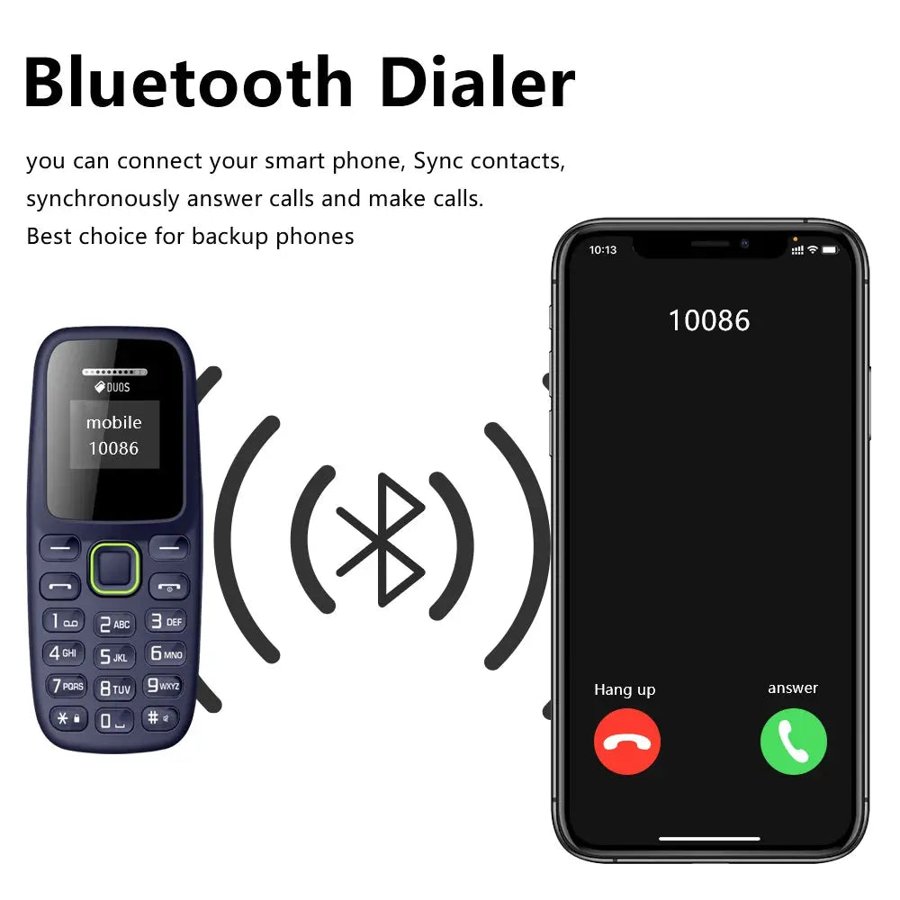 BM310 Small Mobile Phone Unlocked Bluetooth Earphone Telephone ryshop
