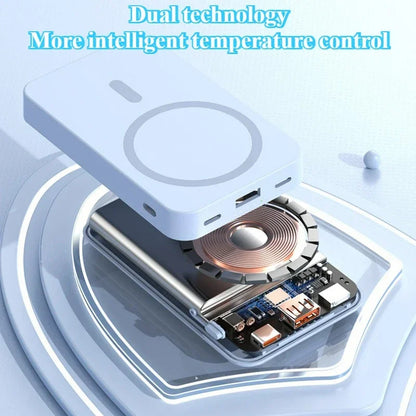 BMAD 20000mAh Magnetic Wireless Fast Charging Power Bank ryshop