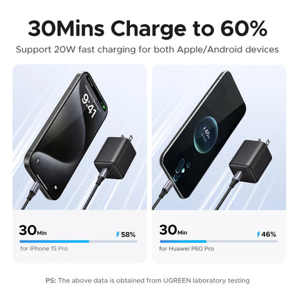 UGREEN 20W GaN Charger PD3.0 Mini USB C Phone Charger ryshop