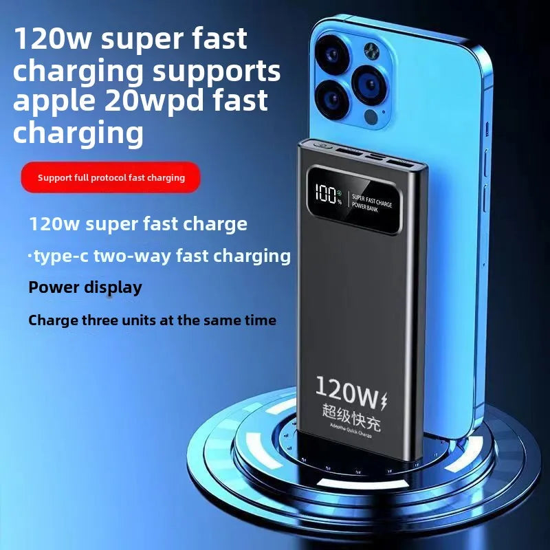 BCAK New 120W Power Bank 20000mAh Super Fast Charging ryshop