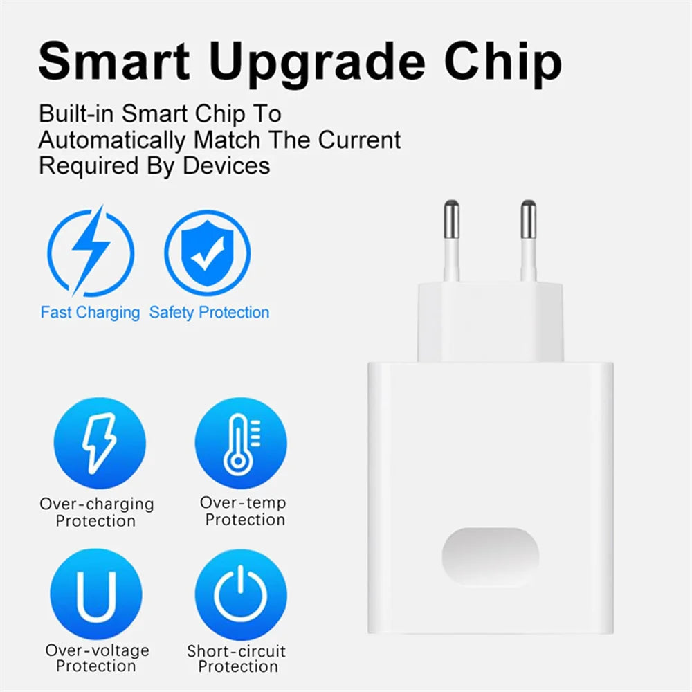 Maerknon 66W Super Fast USB Charger with Type-C Cable ryshop