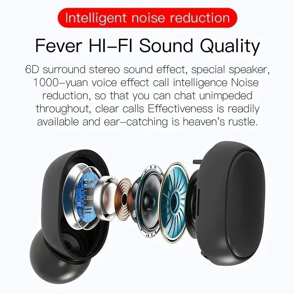 ZONGJI E6S TWS Wireless Noise Cancelling Bluetooth Earphones ryshop