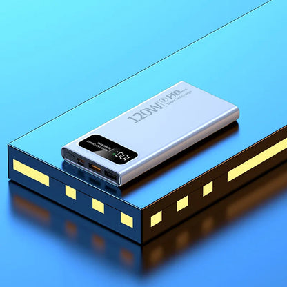 BCAK New 120W Power Bank 20000mAh Super Fast Charging ryshop