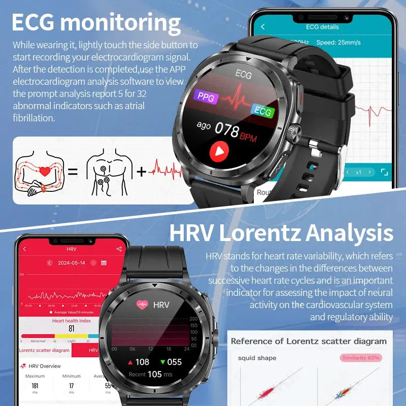LIGE 2025 New Healthy Blood Fat Uric Acid Smart Watch Men ECG+PPG Micro Physical Examination Body Temperature BT Call Smartwatch