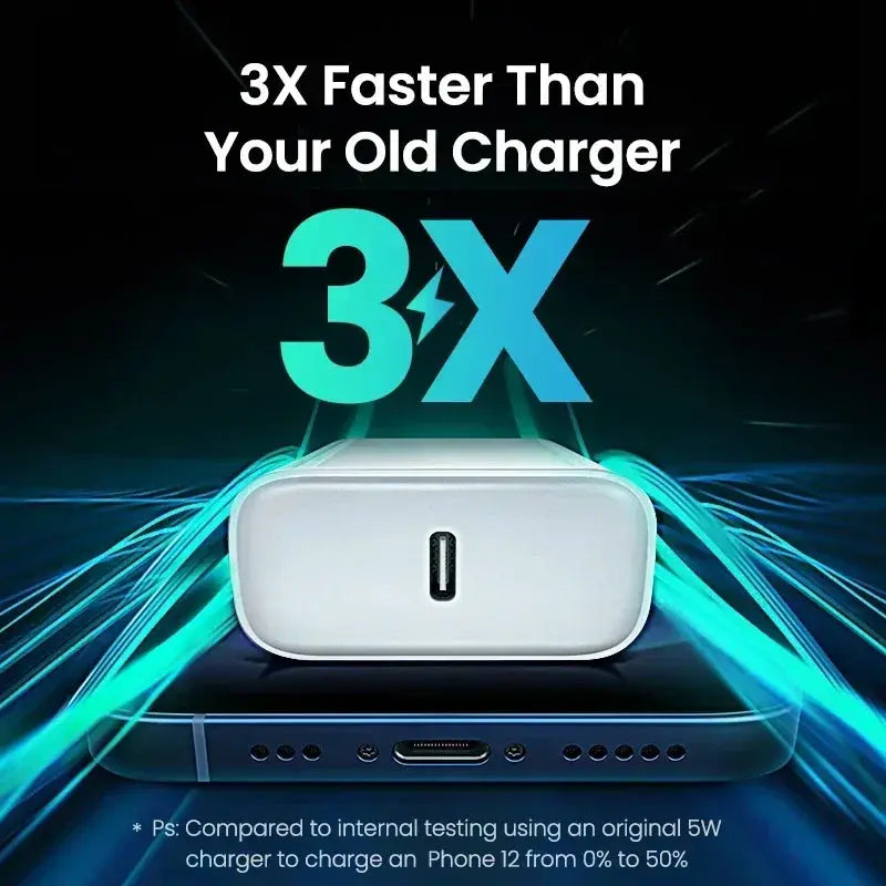 20W USB Type C Fast Charger for iPhone ryshop