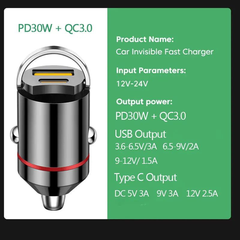 100W Dual Ports Mini USB Car Charger - Super Fast Charging Adapter ryshop