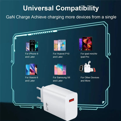 GaN 67W USB Fast Charger Power Adapter ryshop