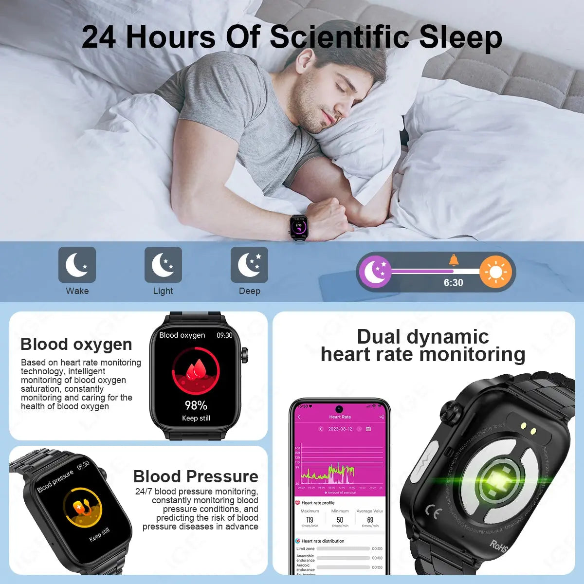 LIGE 2025 New AI Healthy Diagnosis Blood Lipid Uric Acid Blood Pressure Smart Watch Men ECG+PPG Bluetooth Call Health Smartwatch ryshop