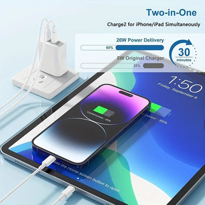 EOENKK USB C Charger Block Dual Port Fast Charging Travel Plug ryshop