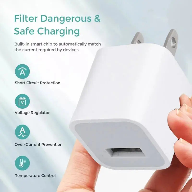Fast Charging USB Wall Charger Adapter for iPhone & iPad ryshop