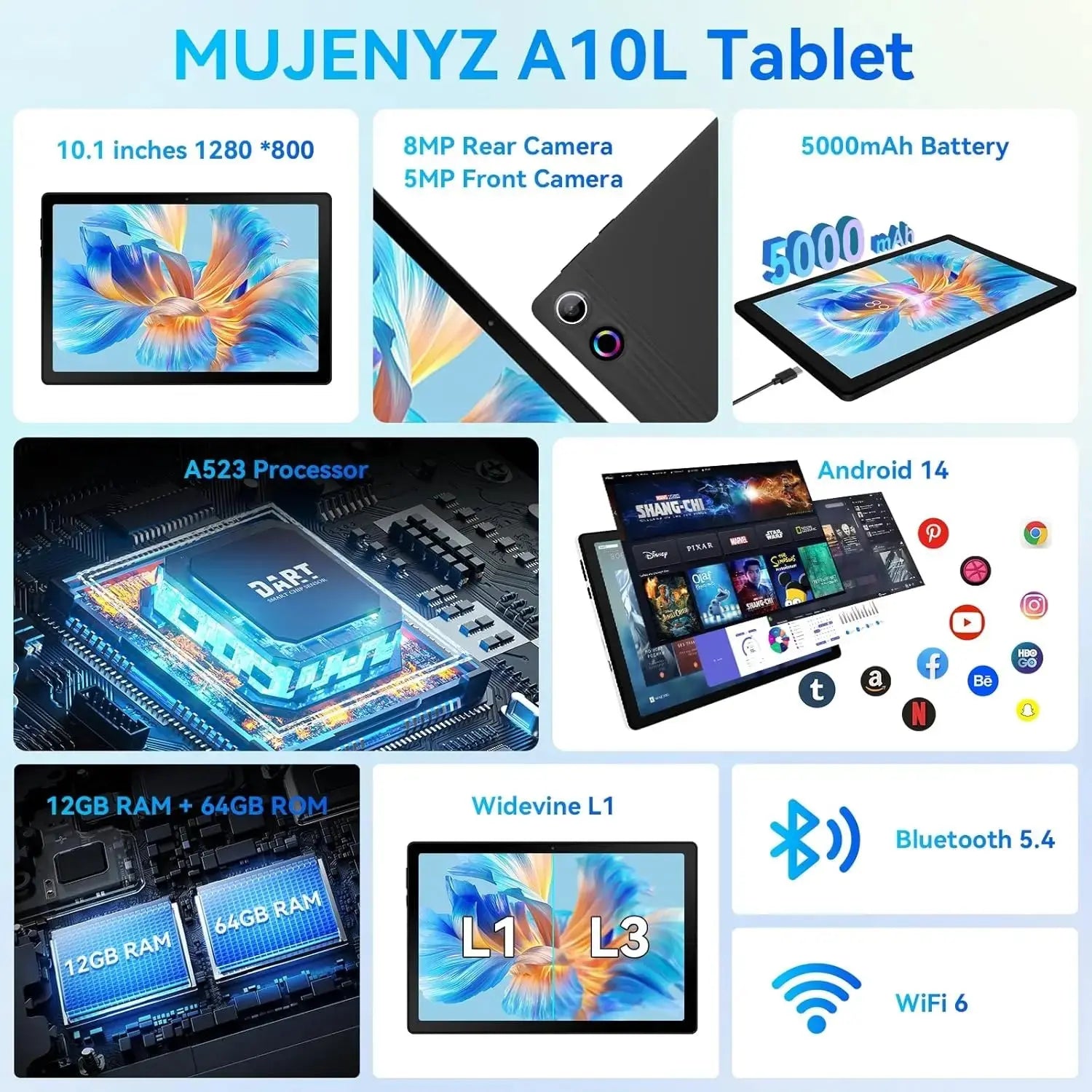 URAO A10L Android 14 Tablet Kit – 10.1-inch with Accessories ryshop