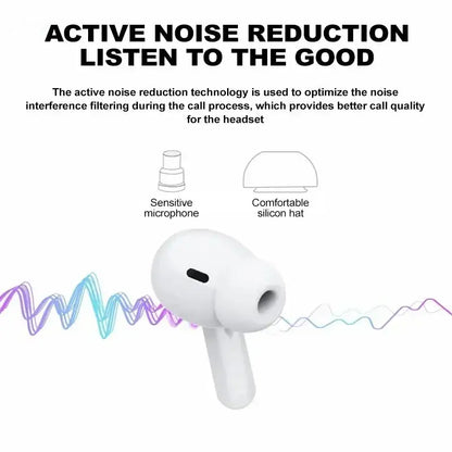 FANHANG Air Pro TWS Wireless Noise Cancelling Bluetooth Earbuds ryshop