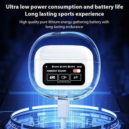 A9 Pro Wireless Bluetooth Earphone HiFi Stereo Headset ryshop