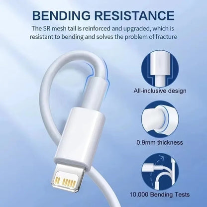 Fast Charging Original EU USB Charger for iPhone Models ryshop
