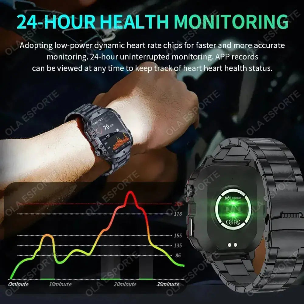 2025 Smartwatch Men Bluetooth Call Health Monitor ryshop