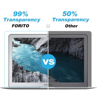 15.6 Inch Display Ratio 16:9 Notebook Screen Protector Soft Film ryshop