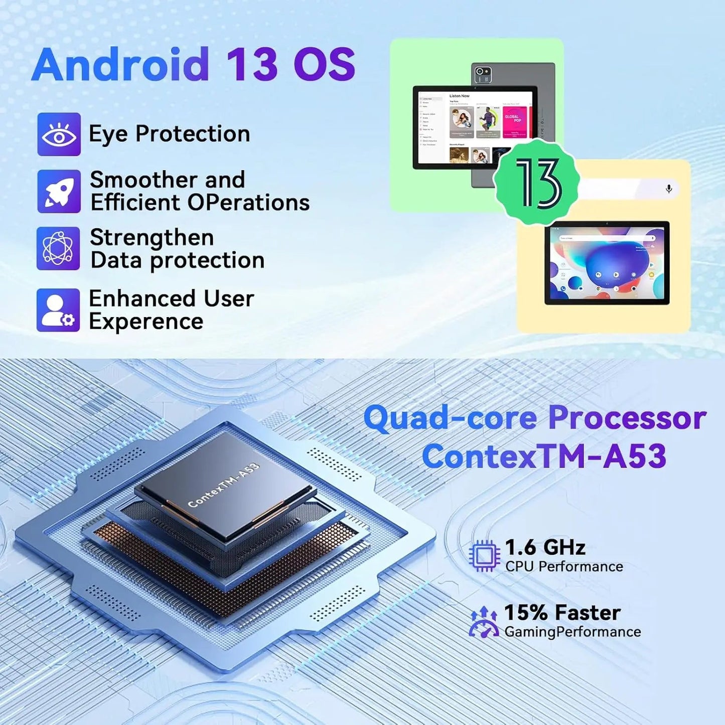 URAO MB1001 Android 13 Tablet - 10 Inch, 6GB RAM, 64GB ROM ryshop