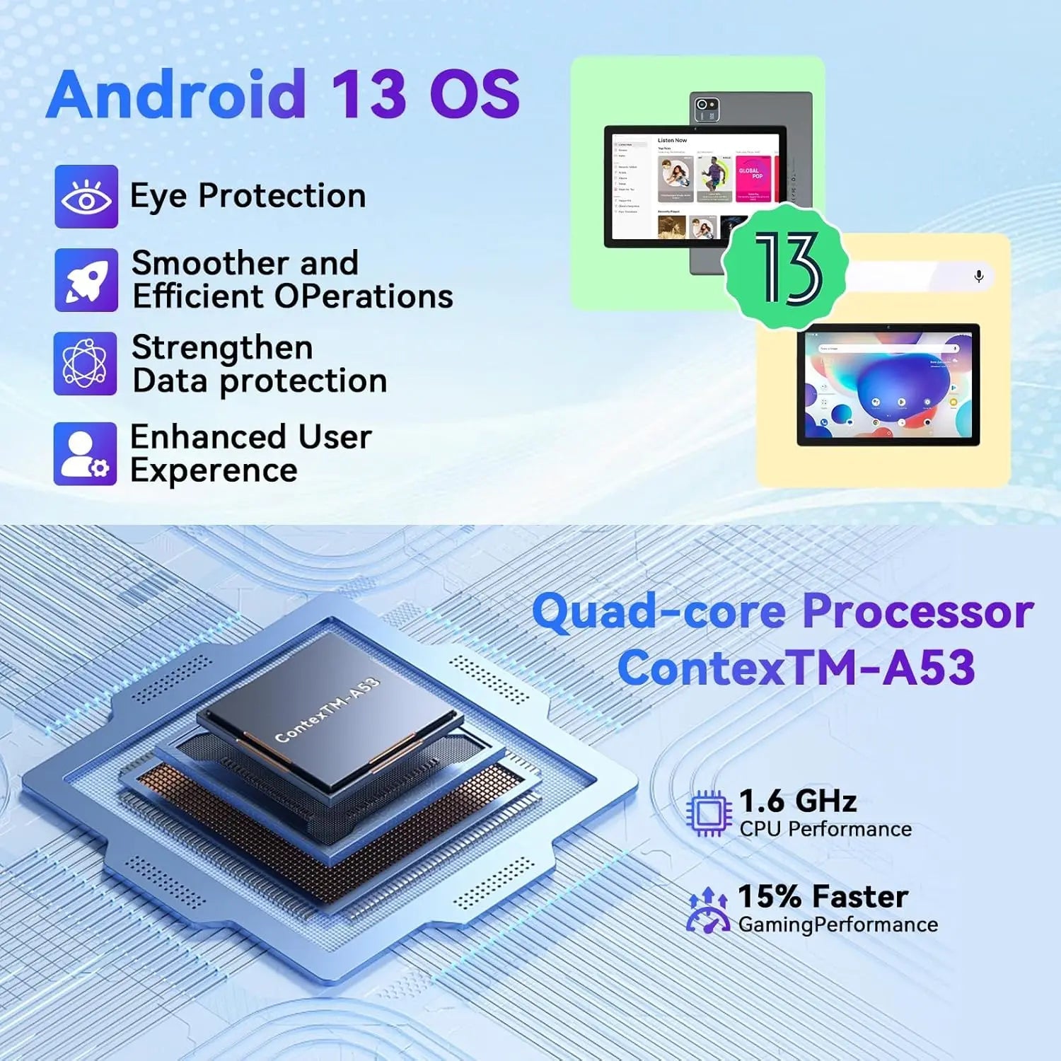 URAO MB1001 Android 13 Tablet - 10 Inch, 6GB RAM, 64GB ROM ryshop