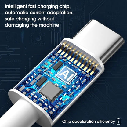 120W 4 Port USB Type C Charger - Fast Charging Adapter for Devices ryshop