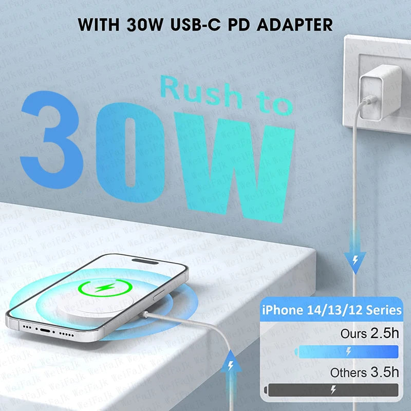 Apple Magsafes Wireless Charger for iPhone 14, 13, 12, 11, 15, 16 Pro Max Mini X XS XR Plus ryshop