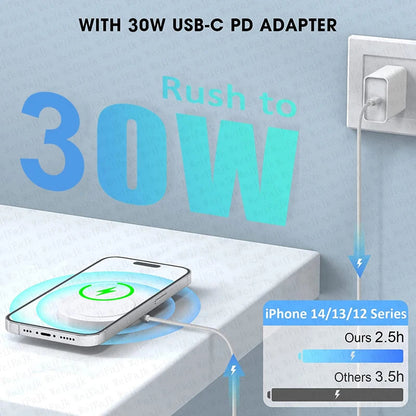 Apple Magsafes Wireless Charger for iPhone 14, 13, 12, 11, 15, 16 Pro Max Mini X XS XR Plus ryshop