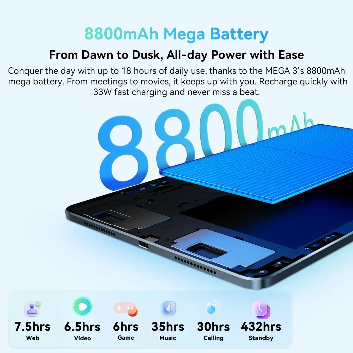 Blackview MEGA 3 Tablet - 12.1" Android 15 Pad with 50MP Camera ryshop