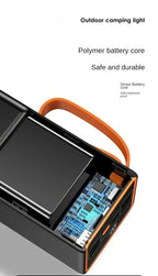 BCAK Upgraded Super Power Bank with Fast Charge and LED ryshop