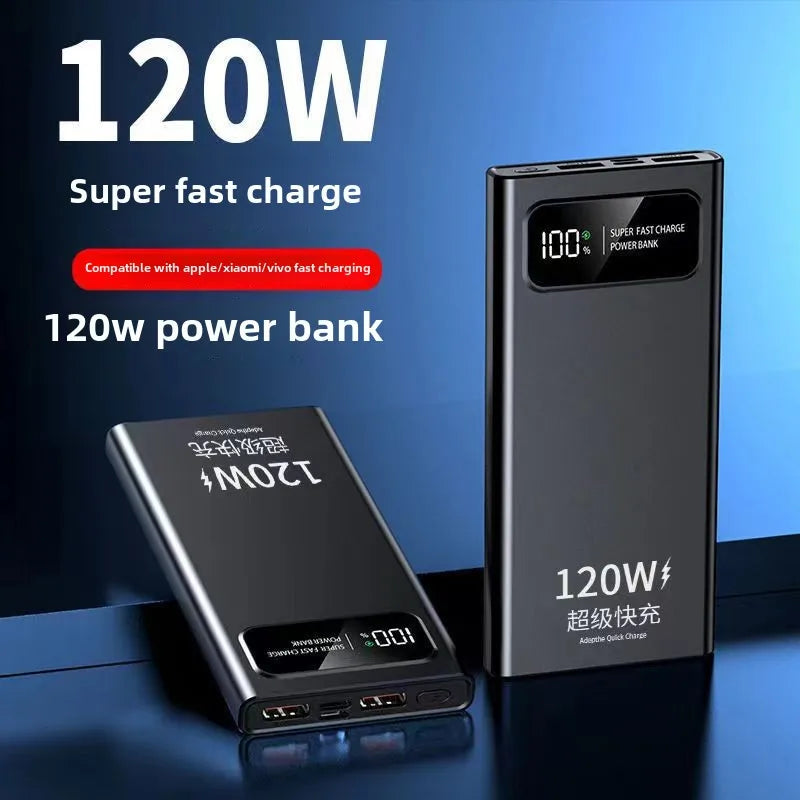 BCAK New 120W Power Bank 20000mAh Super Fast Charging ryshop