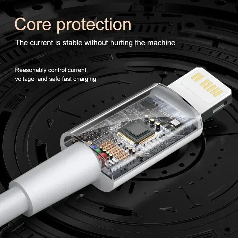 35W PD Fast Wall Charger for iPhone and More ryshop