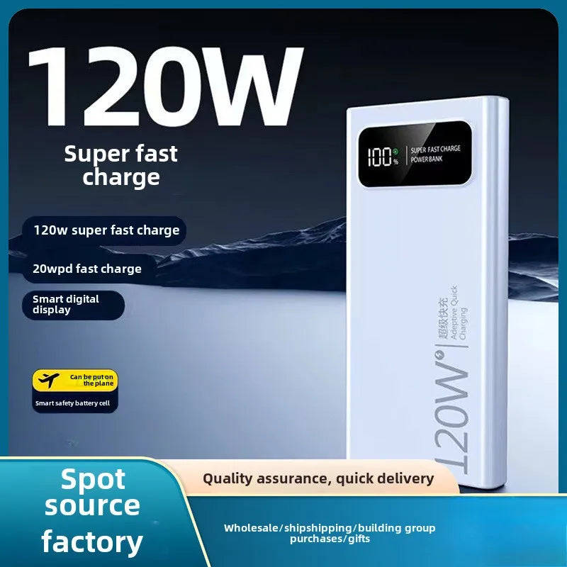 BCAK New 120W Power Bank 20000mAh Super Fast Charging ryshop