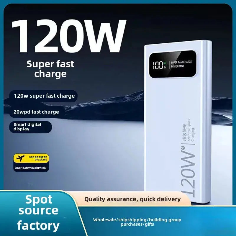 BCAK New 120W Power Bank 20000mAh Super Fast Charging ryshop