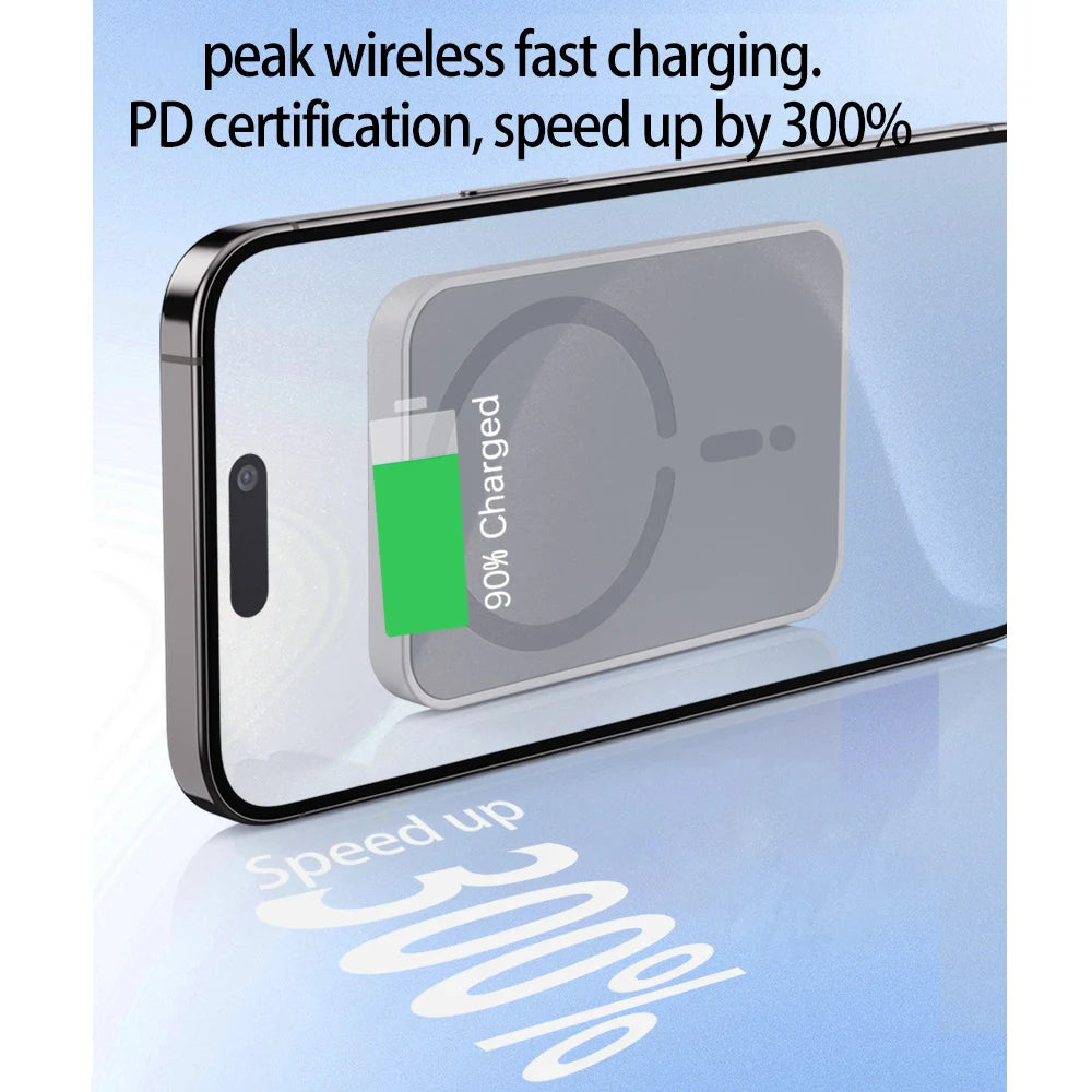 Magnetic Wireless Charger Car Phone Holder for iPhone 15, 14, 13, 12 Pro Max & More ryshop