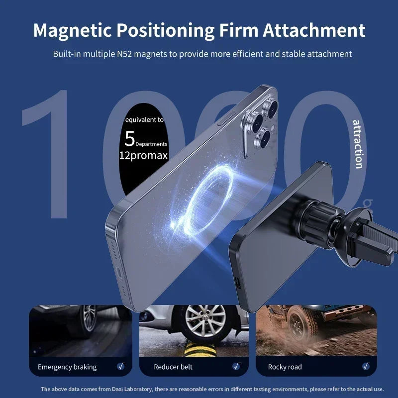 Magnetic Wireless Charger Car Phone Holder for iPhone 15, 14, 13, 12 Pro Max & More ryshop